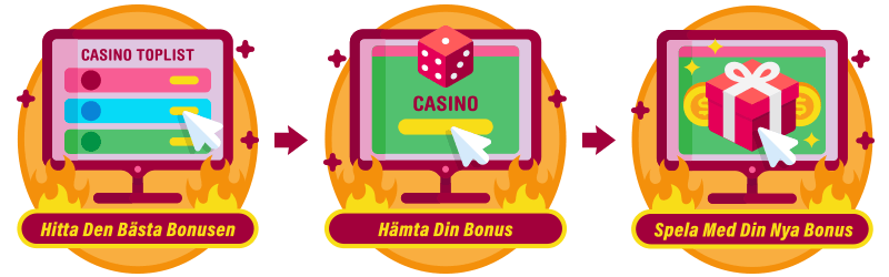 casino med svensk licens bonus